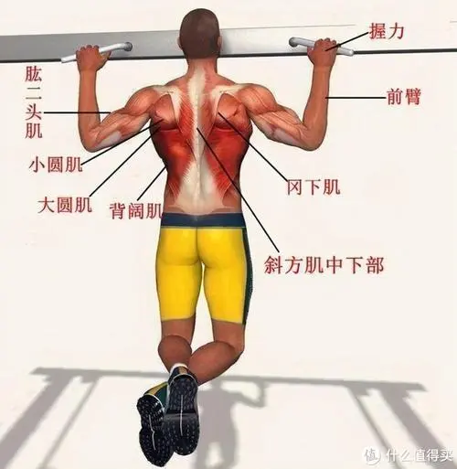 为什么网球拍越打越重